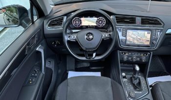 
									VW Tiguan 2.0 TDI 4Motion HighLine full								