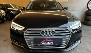 
									Audi A4 Avant 2,0 TDI SPORT full								