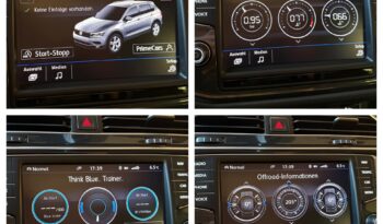
									VW Tiguan 2,0 TDI SCR 4Motion Highline full								