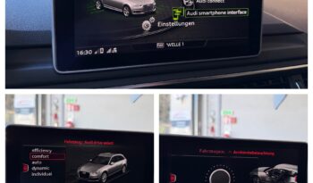 
									Audi A4 Avant sport 2.0 TDI full								